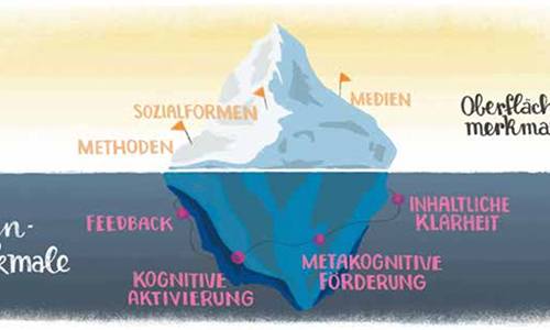 Portfolio illustration studie studio animanova