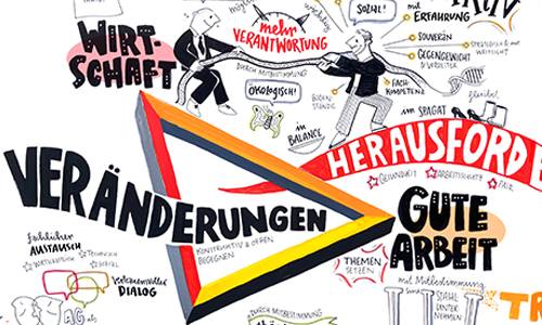 Portfolio studio animanova Graphic Recording analog