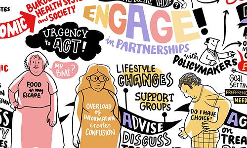 Portfolio studio animanova Graphic Recording digital