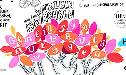 Portfolio studio animanova Graphic Recording analog 500 Jahre Täufergedenken