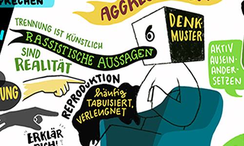 Portfolio studio animanova Graphic Recording digital Rassismus Psychotheraphie