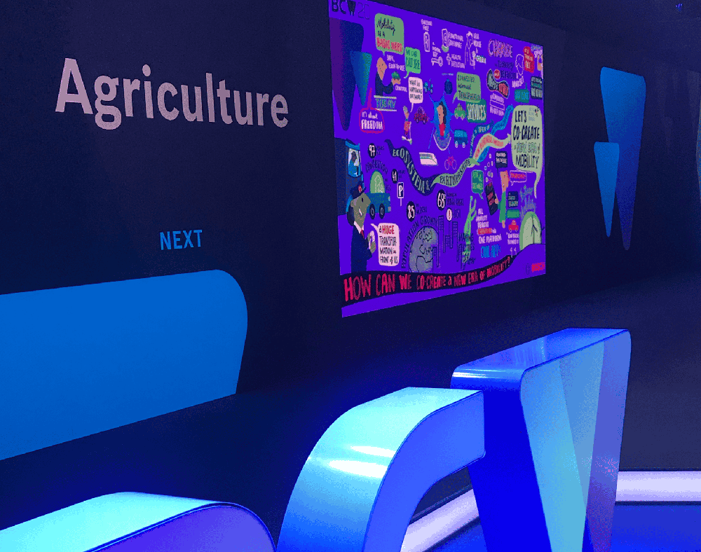 graphic recording digital proyectarse de forma más grande