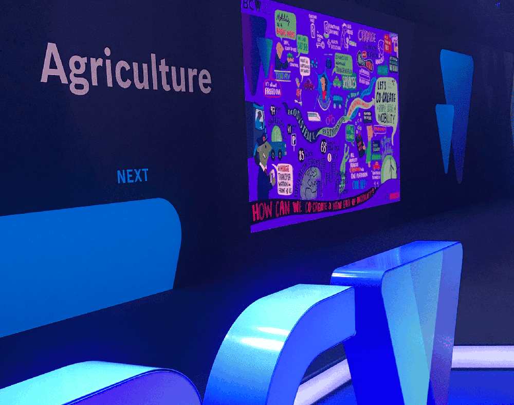 Big Screen graphic recording digital