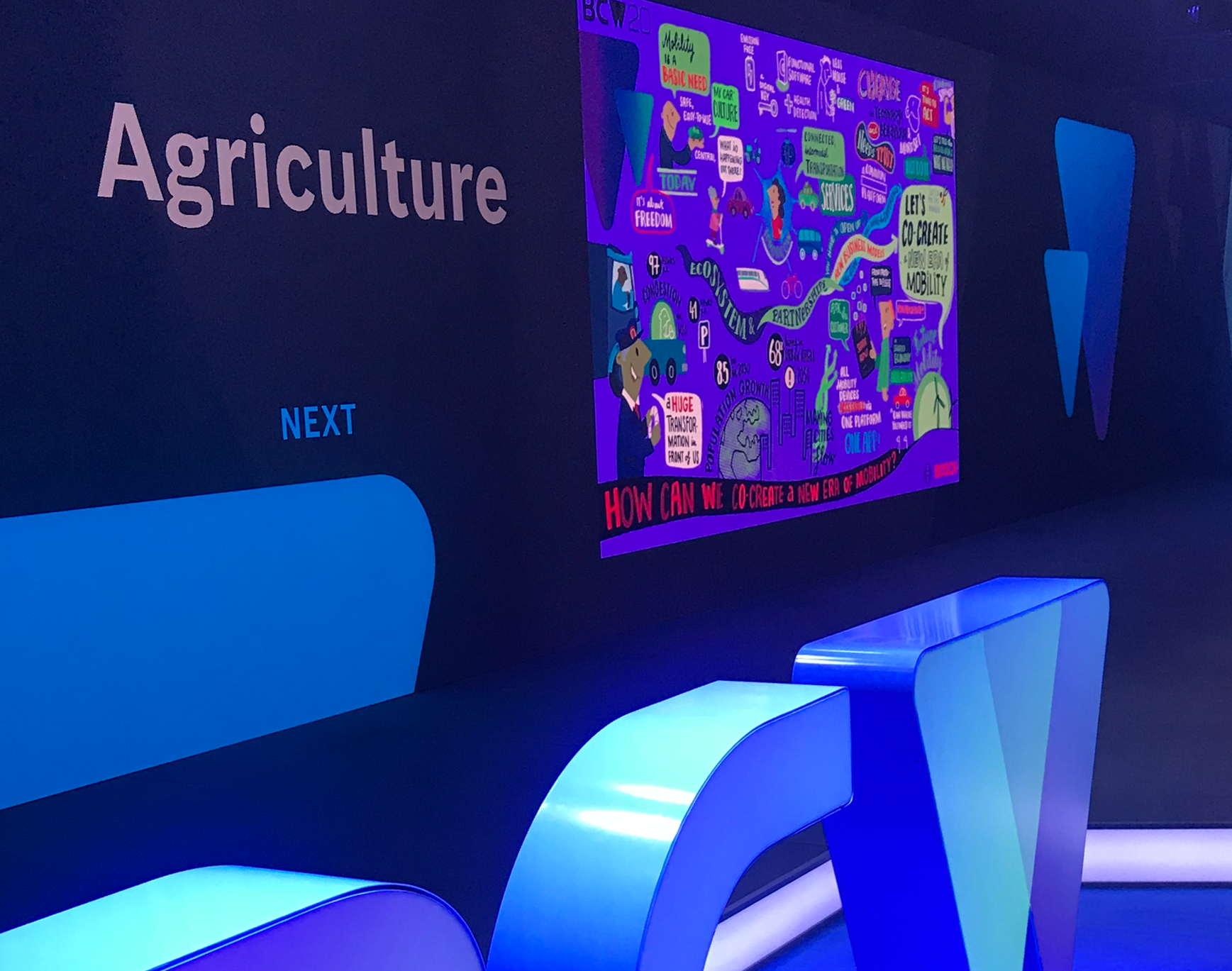 Big Screen Live Setting Graphic Recording digital studio animanova