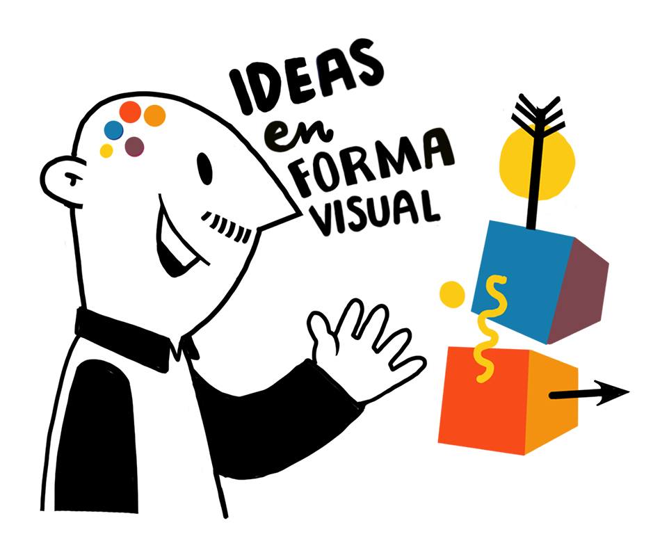 graphic recording ideas en forma visual