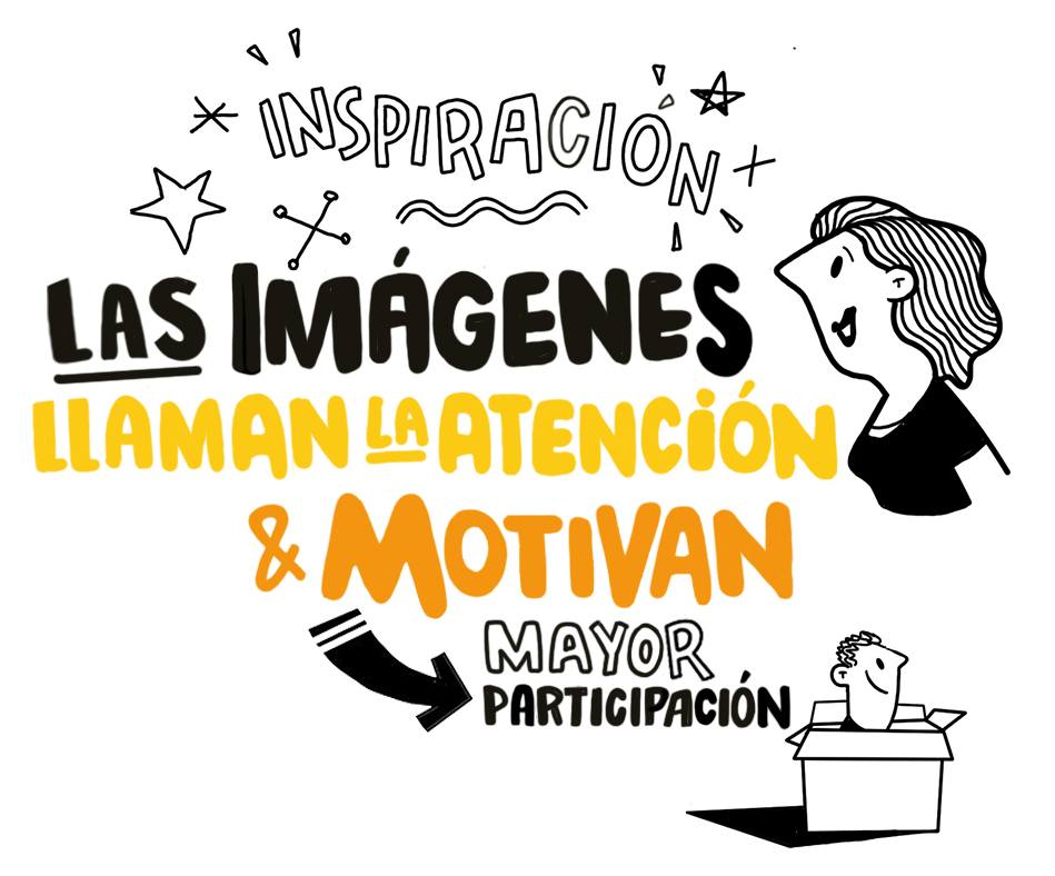 graphic recording atencion y motivan