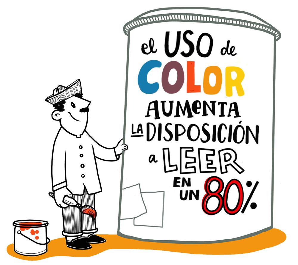 graphic recording uso de color