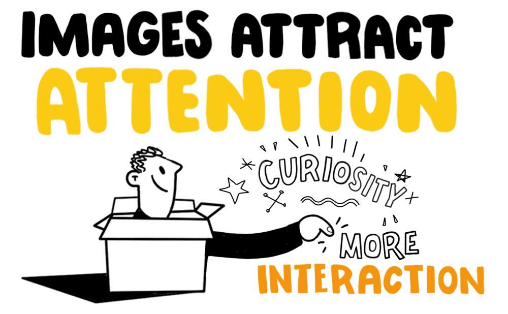 images attract attention