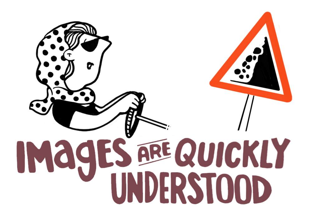 images are quickly understood