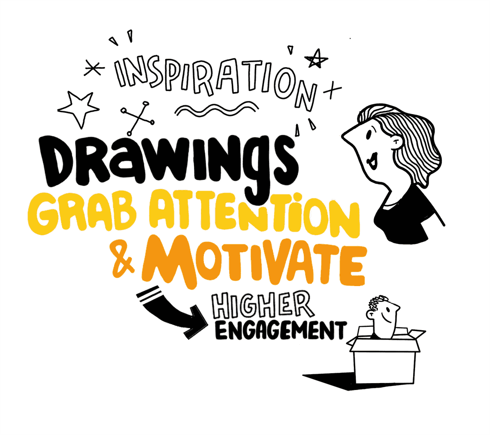 advantages of graphic recording creative fun cjkellner studio animanova