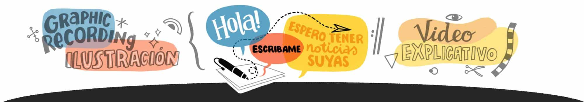 contacte Hola escribame espero tener noticias suyas