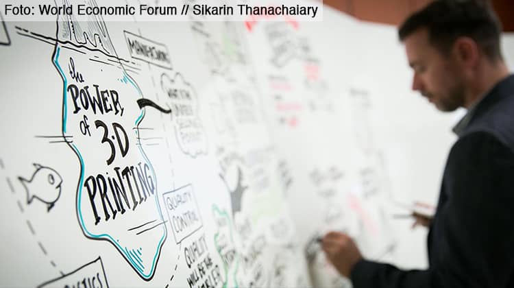 Graphic Recording by Christoph J Kellner at the World Economic Forum on the theme 3D-printing