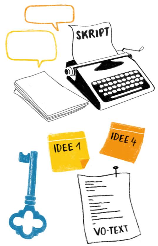 Drehbuch Erklärfilm