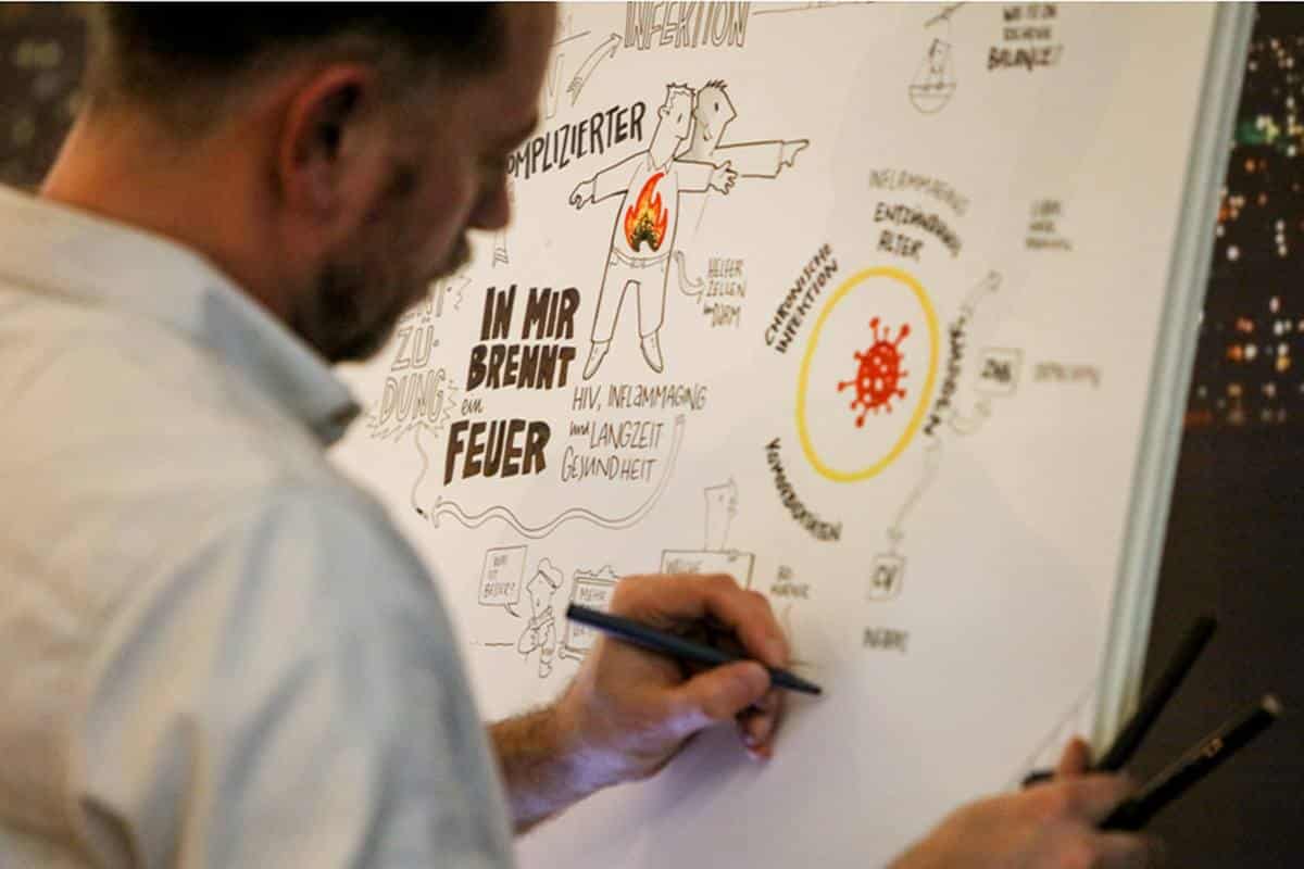 der Graphic Recorder Christoph J Kellner / studio animanova bei der Arbeit