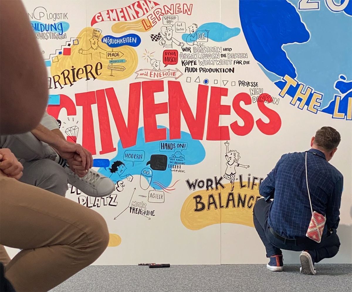 der Graphic Recorder Christoph J Kellner / studio animanova live