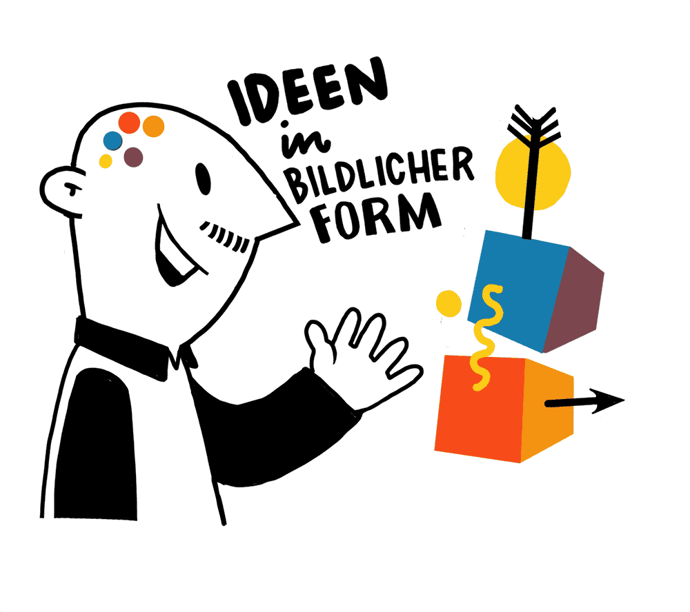 Vorteil Graphic Recording Ideen in bildlicher Form studio animanova