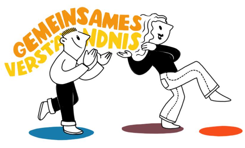 Vorteil Graphic Recording Gemeinsames Verständnis studio animanova